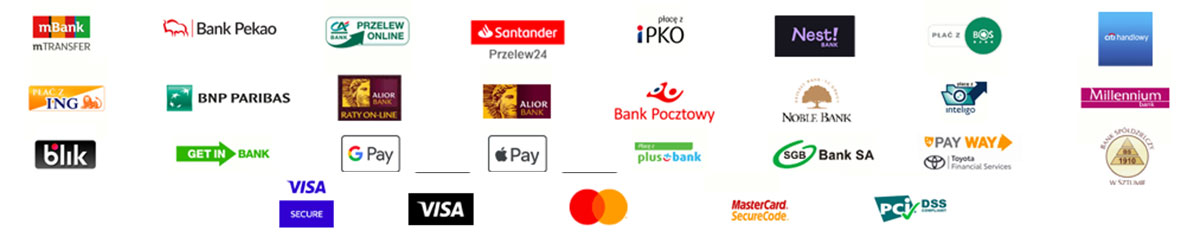 Płatności w sklepie internetowym szwendam sie