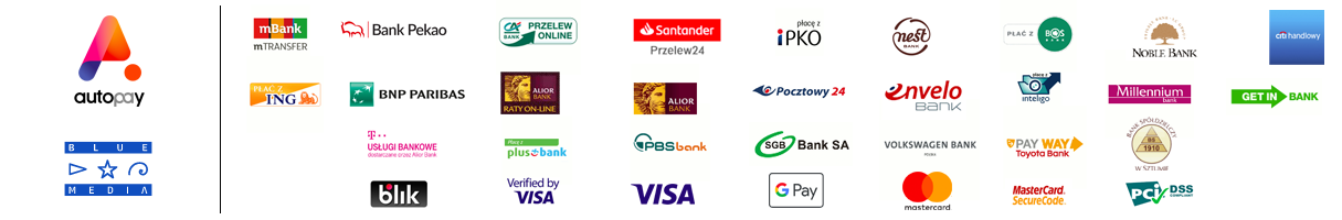 Metody płatności